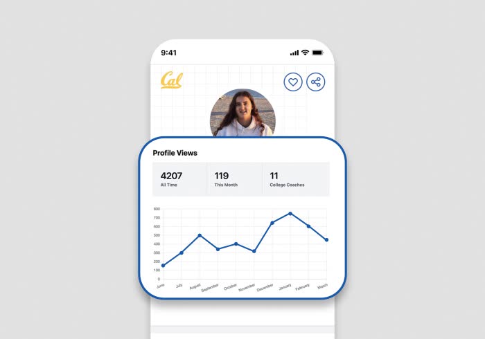 Go from unseen to unforgettable.