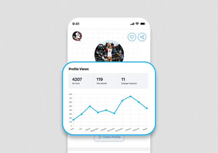 Go from unseen to unforgettable.