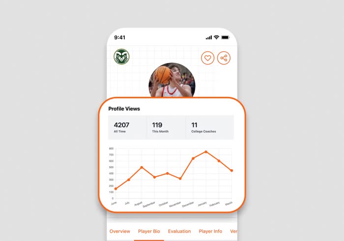 Go from unseen to unforgettable.