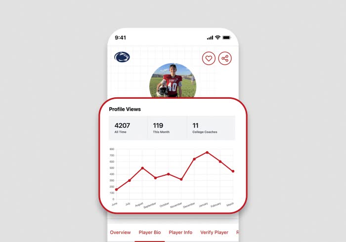 Go from unseen to unforgettable.