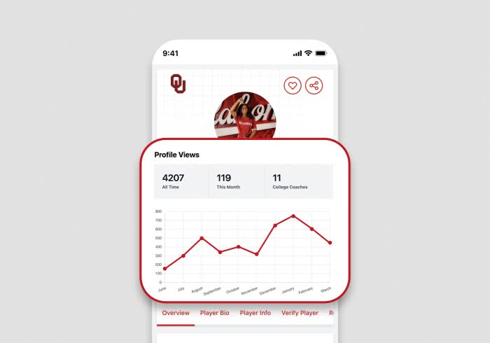 Go from unseen to unforgettable.