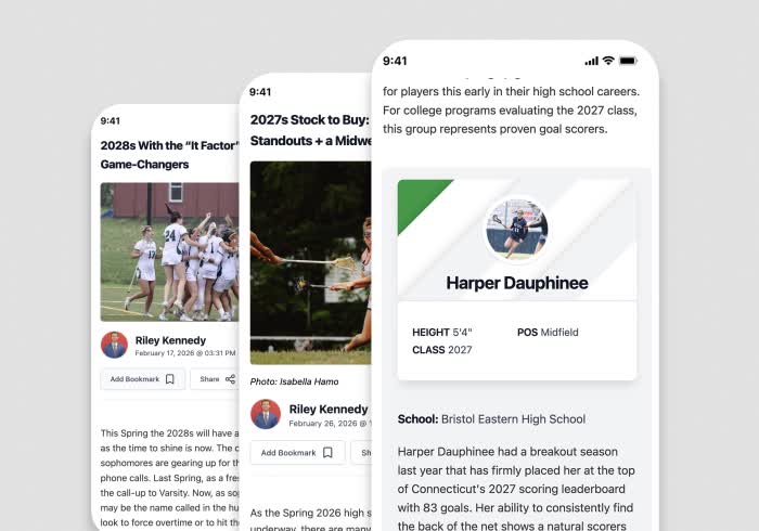 Comprehensive analysis from the most trusted scouts.