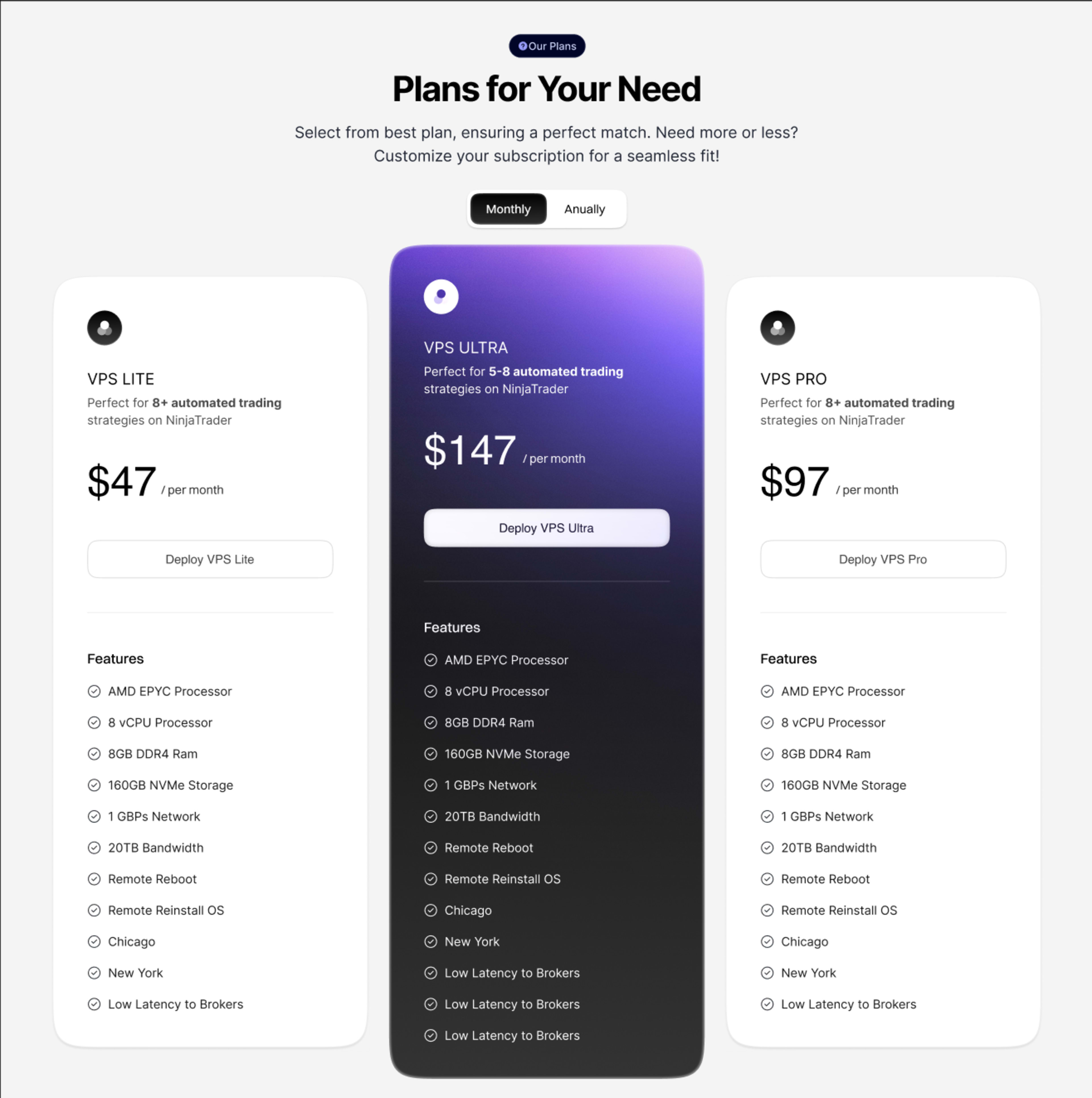 Premium Pricing section Figma component preview