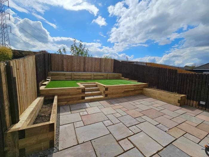 Backyard patio with tiered wooden retaining walls, artificial turf, and paved stone. Blue sky.