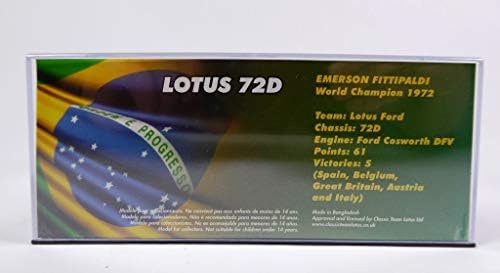 Vue 4 de Opo Voiture Lotus