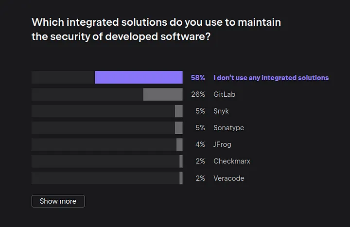 secure coding