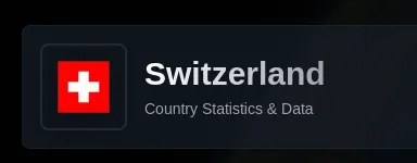Switzerland Flag