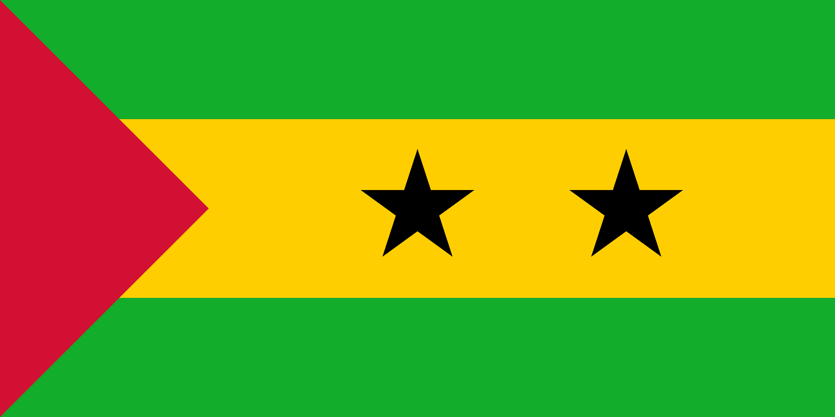 Flag of Sao Tome and Principe