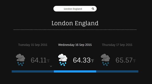 Weather Web Application Displaying the Weather for London