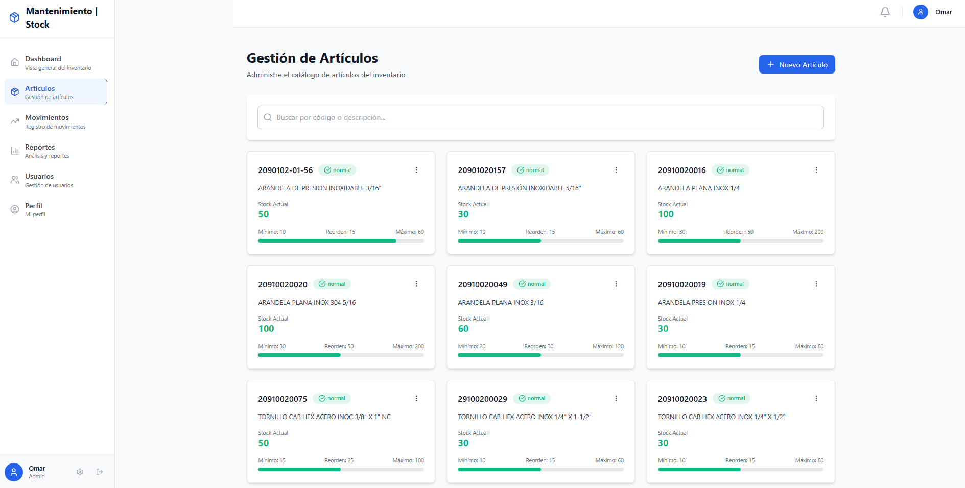 Maintenance warehouse inventory dashboards