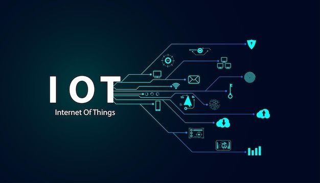 IoT Interoperability Guide Making Smart Devices Work Together