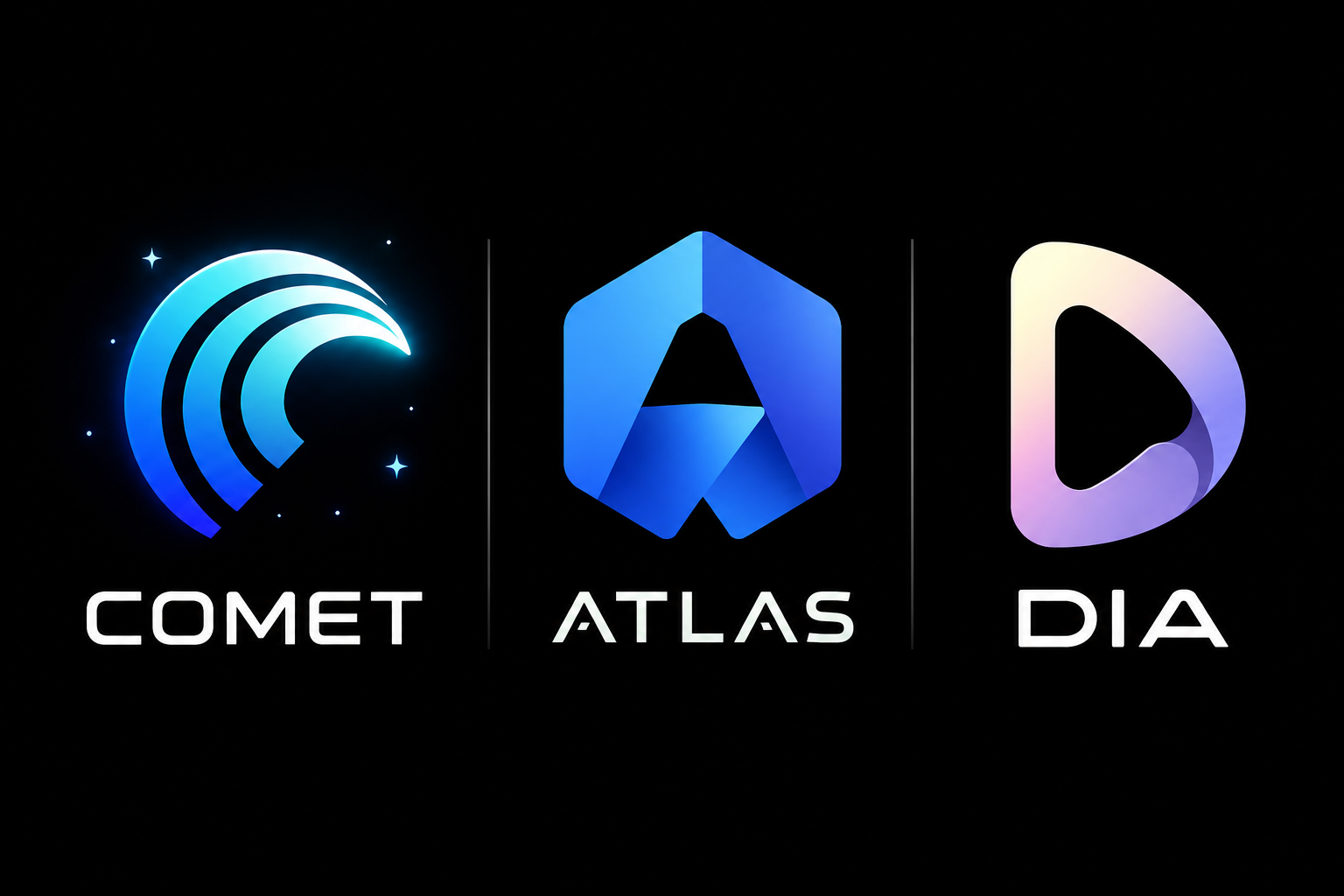Comet vs Atlas vs Dia: The AI Browser Wars Explained