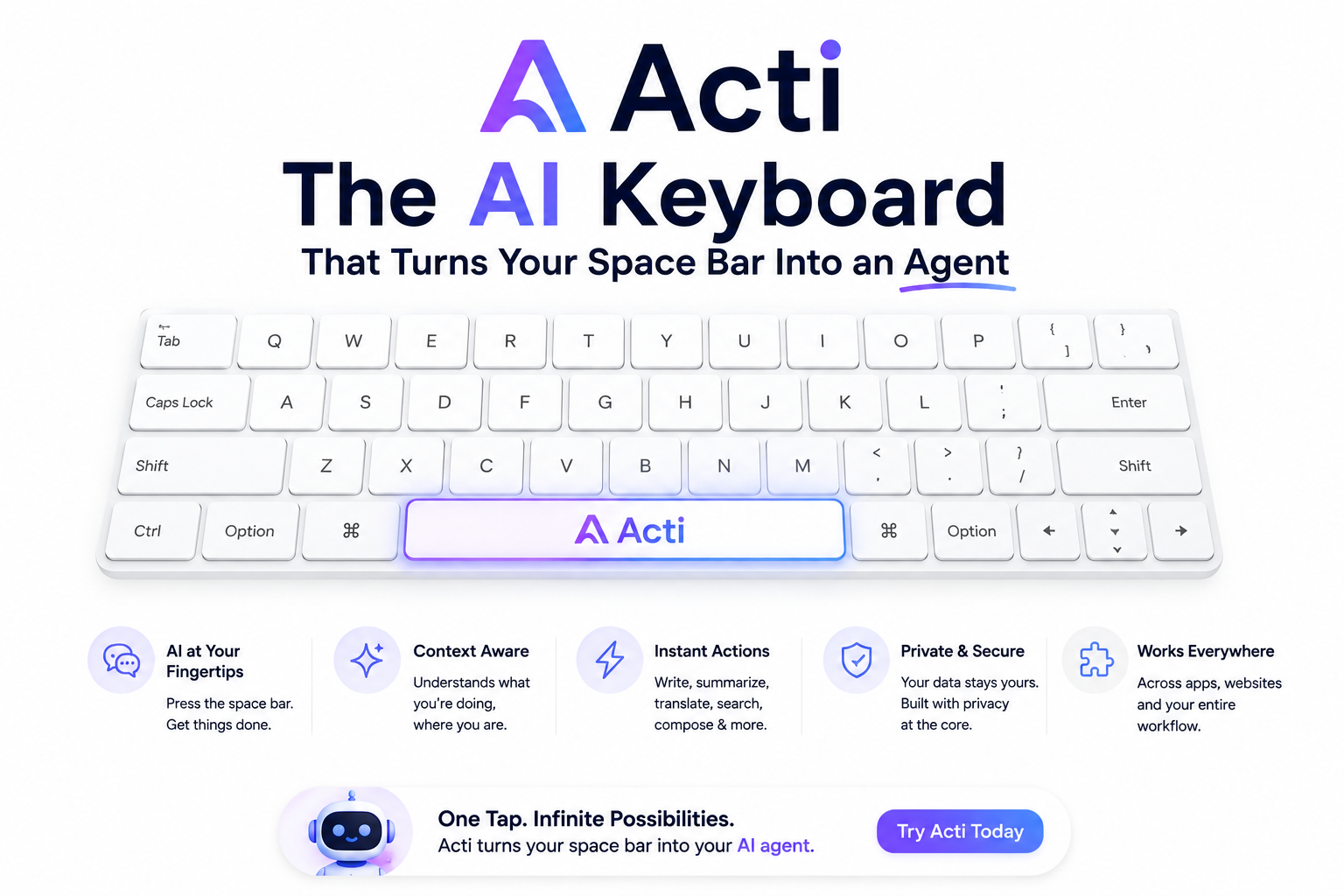 Acti: The AI Keyboard That Turns Your Space Bar Into an Agent