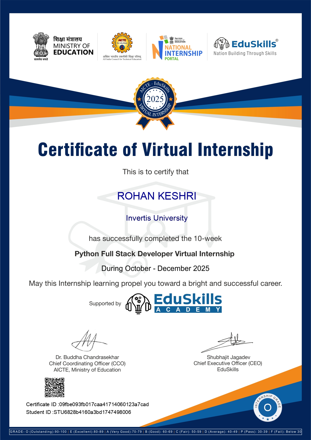 Python Full Stack Developer Virtual Internship Certificate