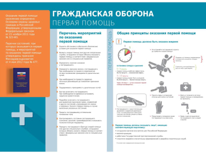 Памятки по вопросам гражданской обороны