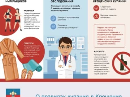 О правилах купания в Крещение