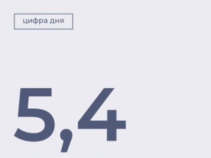 Поддержка аграриев в сезон полевых работ