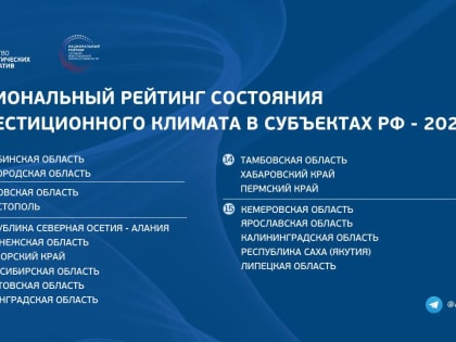 ПМЭФ-2023: Ростовская область среди лучших регионов по состоянию инвестиционного климата