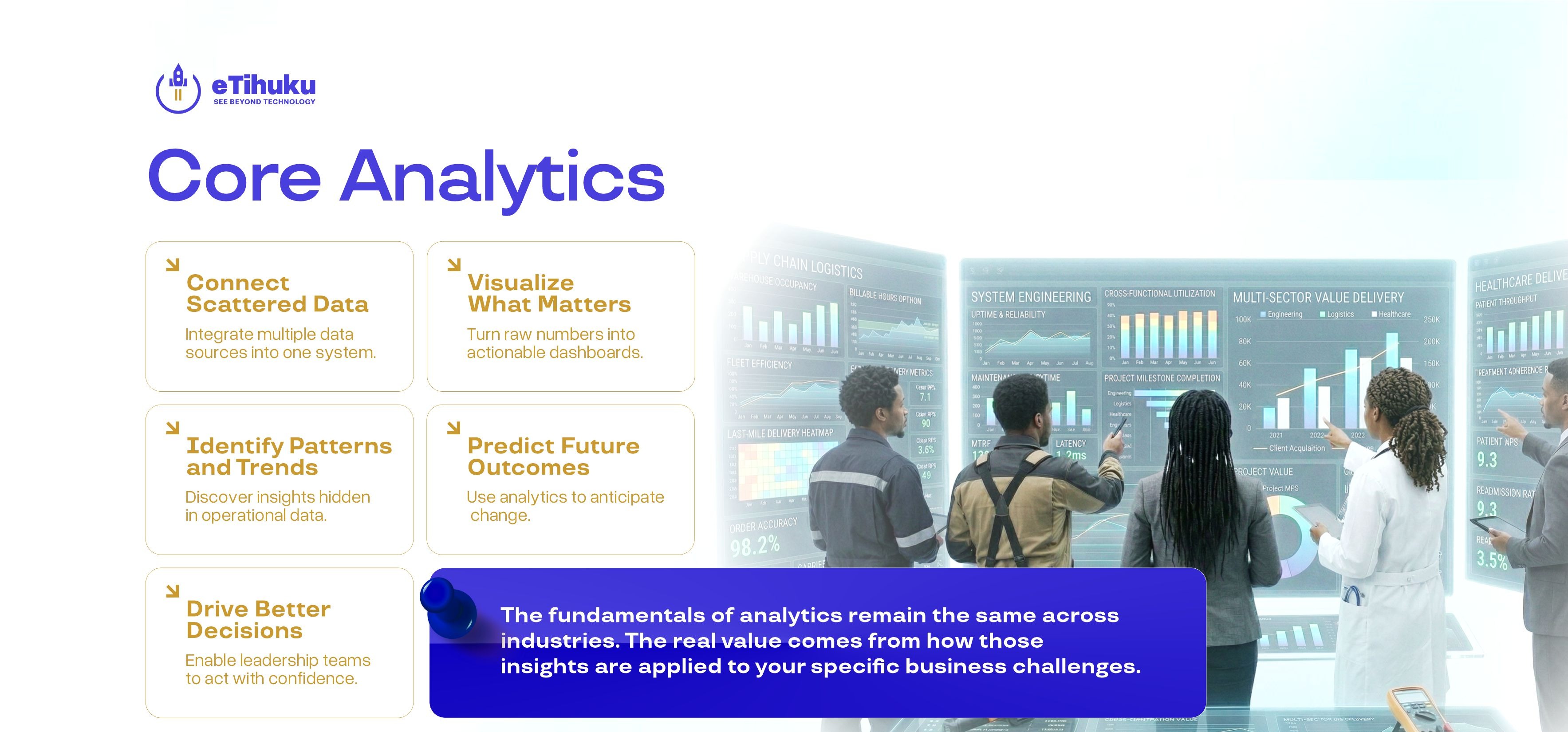 How Business Analytics Insight Transforms Decision-Making Across Industries image 2