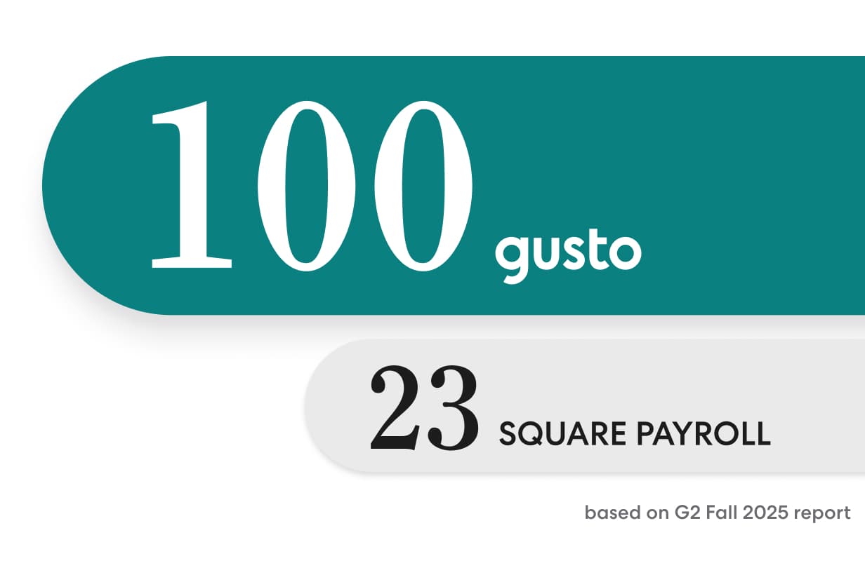 Square Payroll Vs Gusto: Ultimate Comparison for Small Businesses