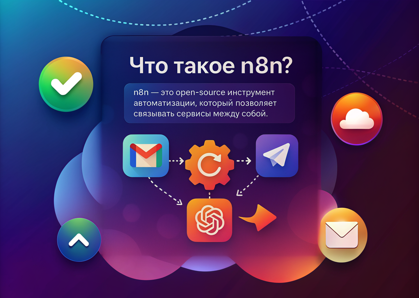 Что такое n8n и как он может изменить ваш бизнес