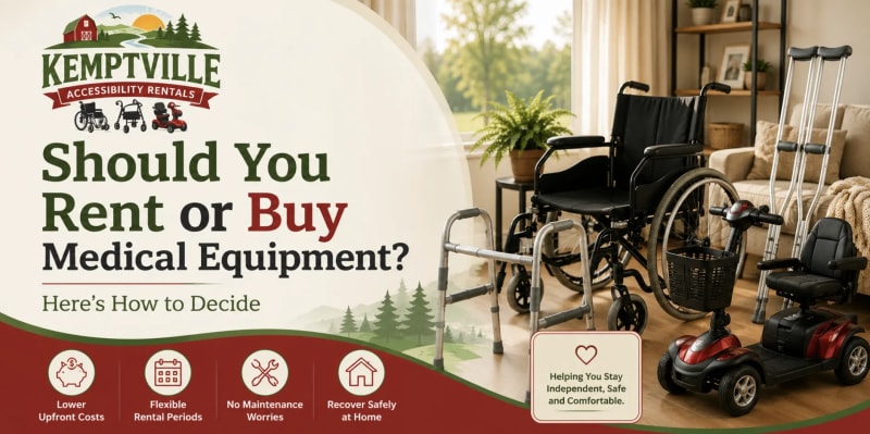Renting vs. Buying Medical Equipment: Everything You Need to Know