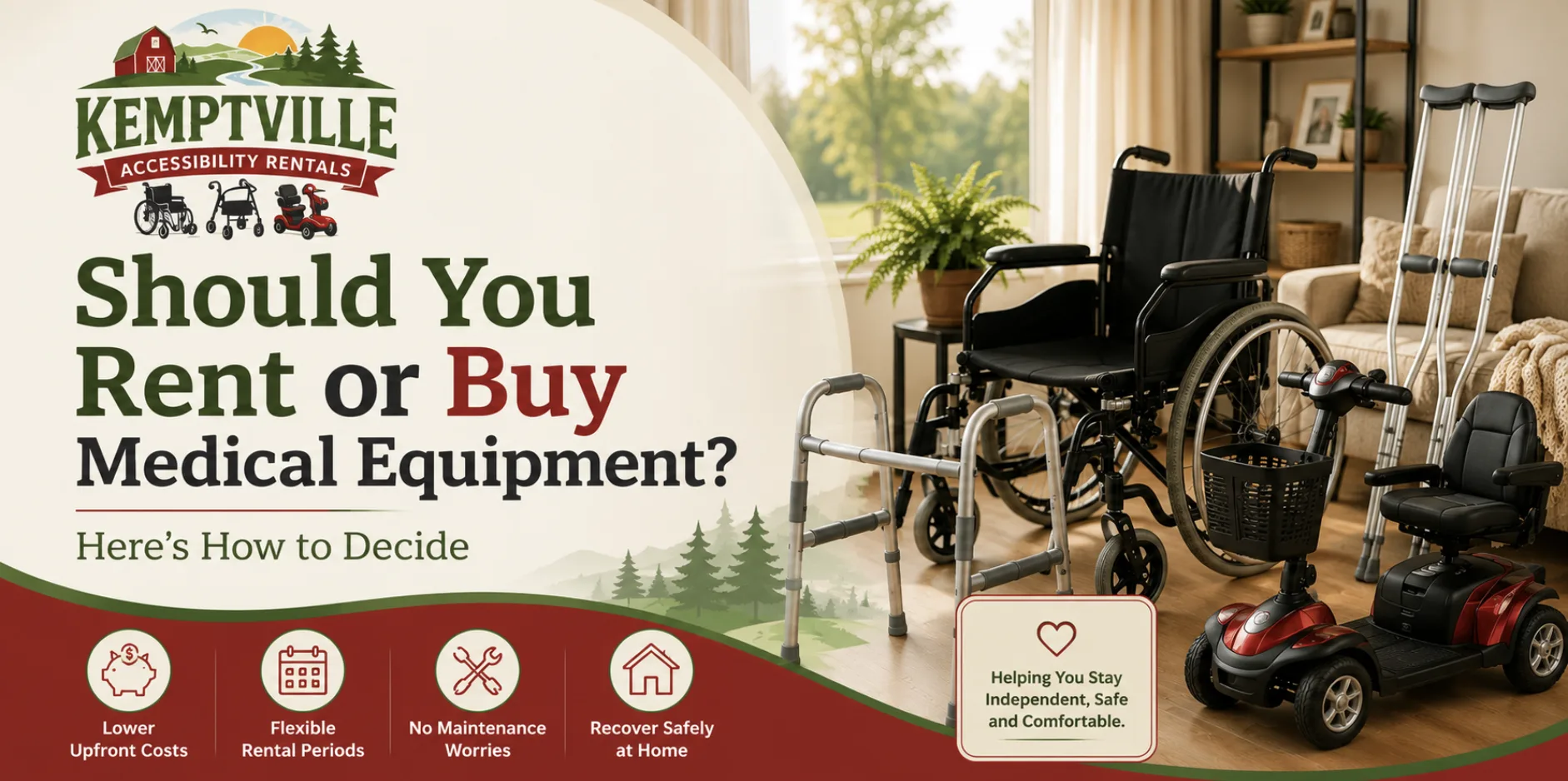 Renting vs. Buying Medical Equipment: Everything You Need to Know