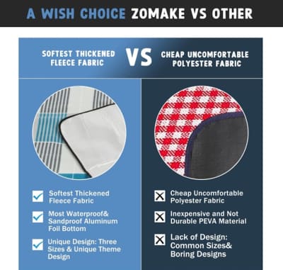 ZOMAKE Large Waterproof Picnic Blanket – photo 4 in Broomall