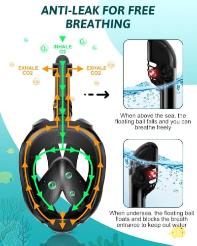 Viginsul Mask Fins Snorkel Set for Adults – photo 3 in Kanata