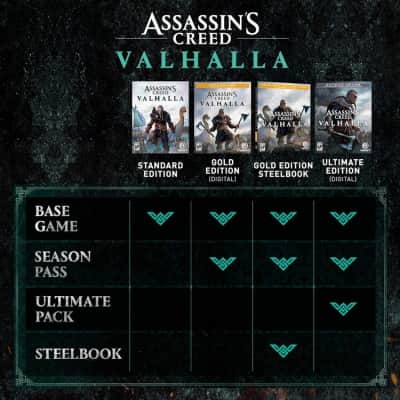 Assassin’s Creed Valhalla Xbox Series X|S, Xbox One Standard – photo 3 in Kanata