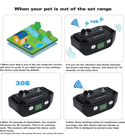 GPS Wireless Dog Fence – photo 5 in Kanata