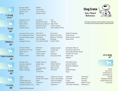 Extra Large Animal / Dog Crate – photo 5 in Kanata