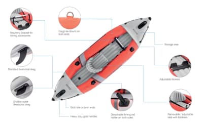 3lb Compact Anchor Kit – photo 2 in Kanata