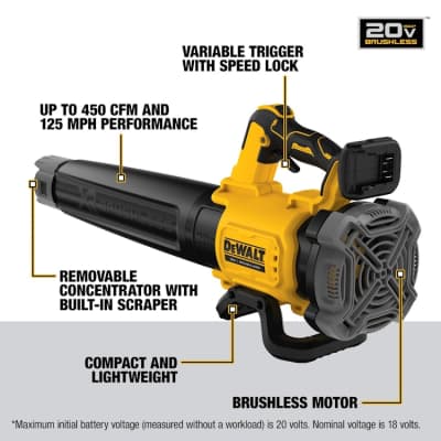 20v Max* Xr Leaf Blower, Cordless, Handheld – photo 3 in Nepean