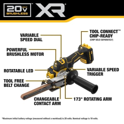 Cordless Band File Bandfile Power Tool Belt Sander for rent in Nepean