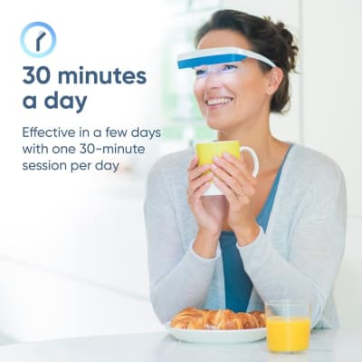 Luminette 3 Light Therapy Glasses – photo 4 in Ottawa