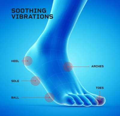 Vibrating Foot Massager For Neuropathy Pain & Circulation – photo 5 in Ottawa