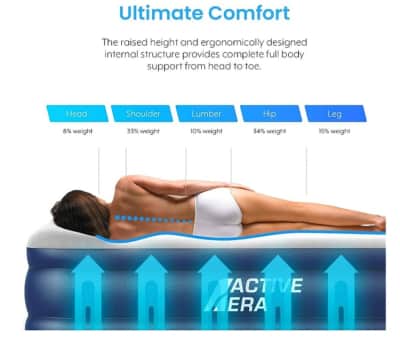 Air Bed / Mattress - Queen Size – photo 4 in Nepean