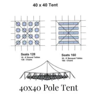 40’ x 40’ Pole Tent Rental - Installed – photo 2 in Kanata