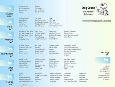 Dog Crate - Extra Small Folding Metal – photo 6 in Ottawa