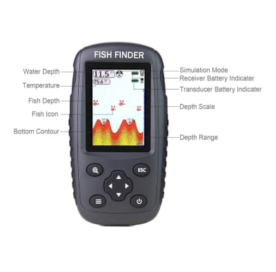 Portable Fish Finder for Rent in Kanata – photo 6 in Kanata