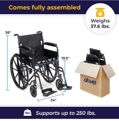 Compact Foldable Wheelchair – photo 2 in Kanata