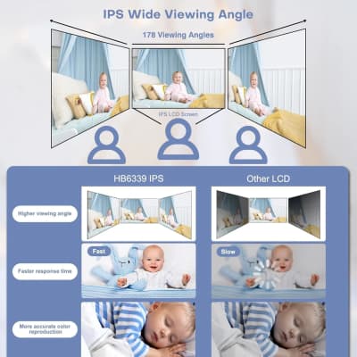 HelloBaby Video Monitor – photo 6 in Orléans