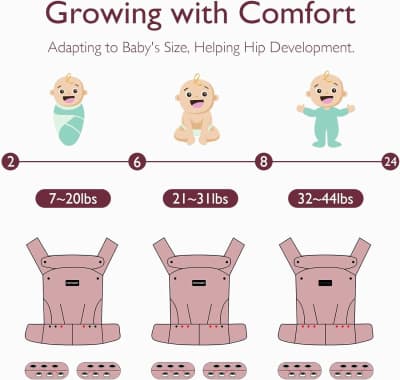 Lightweight Infant Carrier for 7-44lbs – photo 6 in Orléans