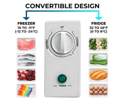 Freezer / Refrigerator Convertible Chest 5 Cu / Ft. – photo 3 in Arnprior