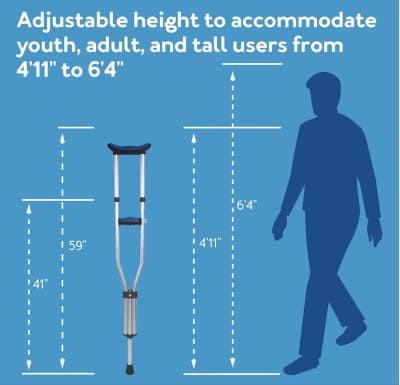 Foldable Aluminum Underarm Crutches – photo 3 in Kemptville
