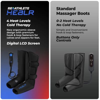 Reathlete HEALR Calf & Foot Massager – photo 3 in Orléans