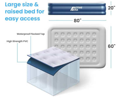 Inflatable Bed / Mattress - Queen Size