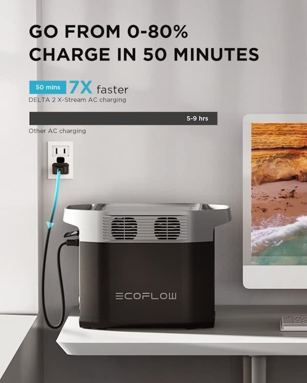 Ecoflow Delta 2 Battery Storage Solar Generator With 1kwh – photo 2 in Belleville