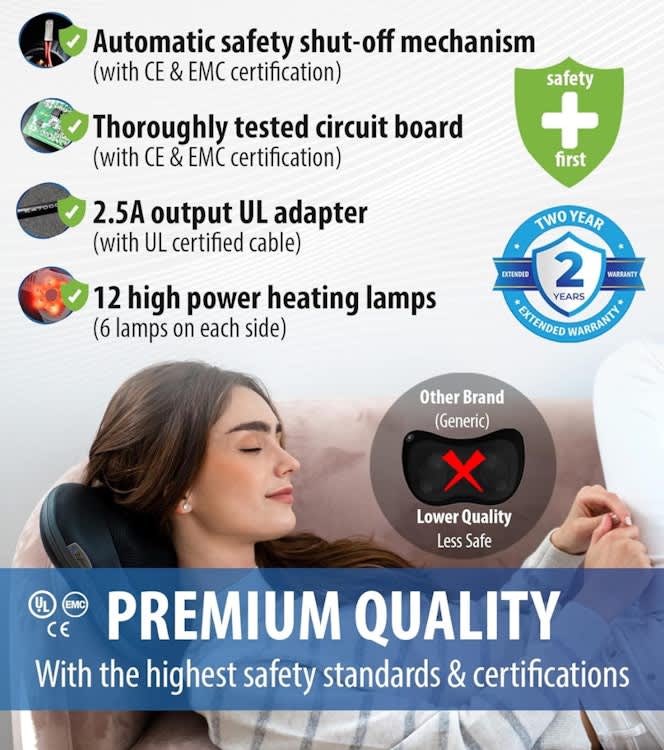 Back and Neck Massager with Heat – photo 4 in Broomall